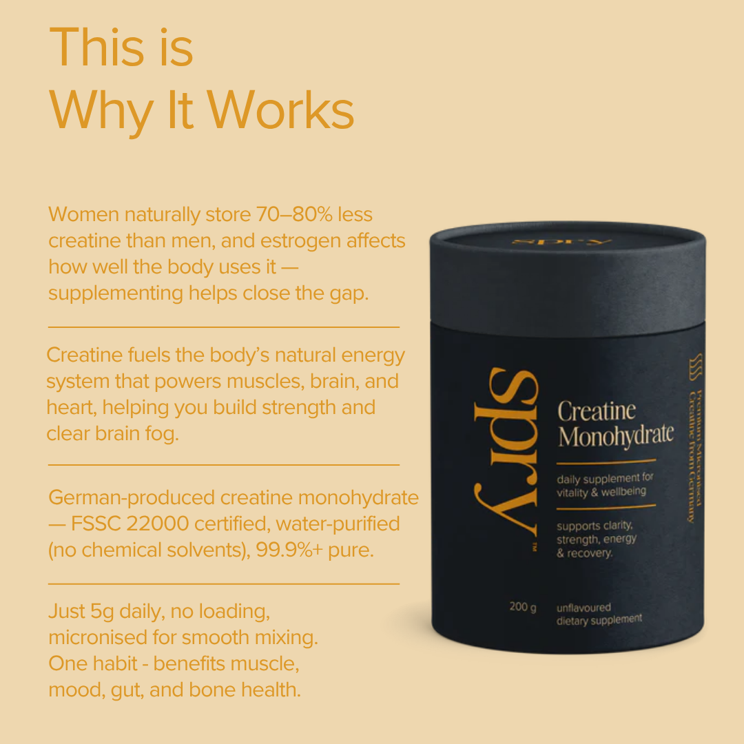 Spry Creatine Monohydrate